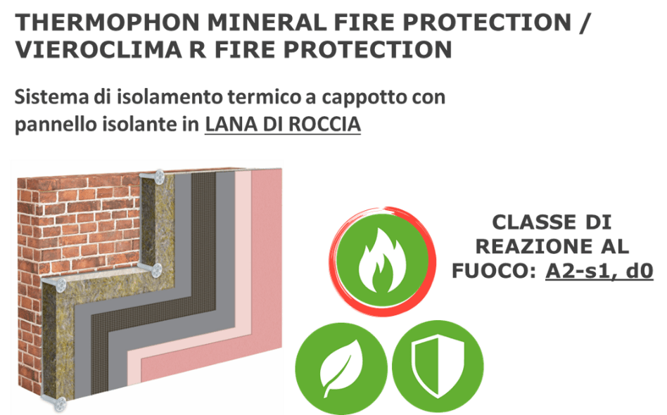 thermophone fire protection